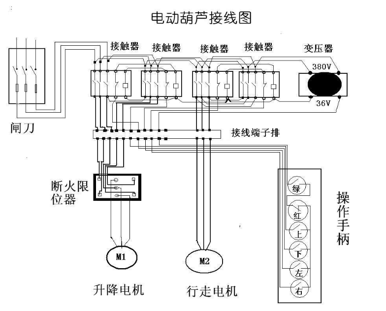 钢丝绳电动葫芦的接线详解